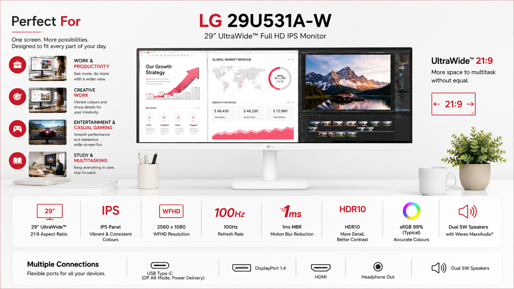 LG 29U531A-W, LG UltraWide Monitor, 29-Inch WFHD IPS Display, 2560x1080 Resolution, 21:9 Aspect Ratio, 100Hz Refresh Rate, 1ms MBR, HDR10, sRGB 99%, USB-C, DisplayPort, HDMI, Dual 5W Speakers, White | 29U531A-W